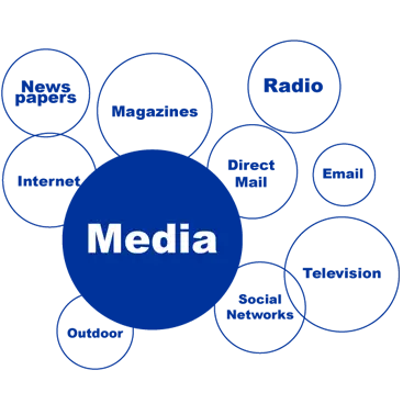 Press Advertising