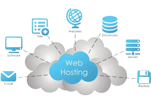 Hosting Services