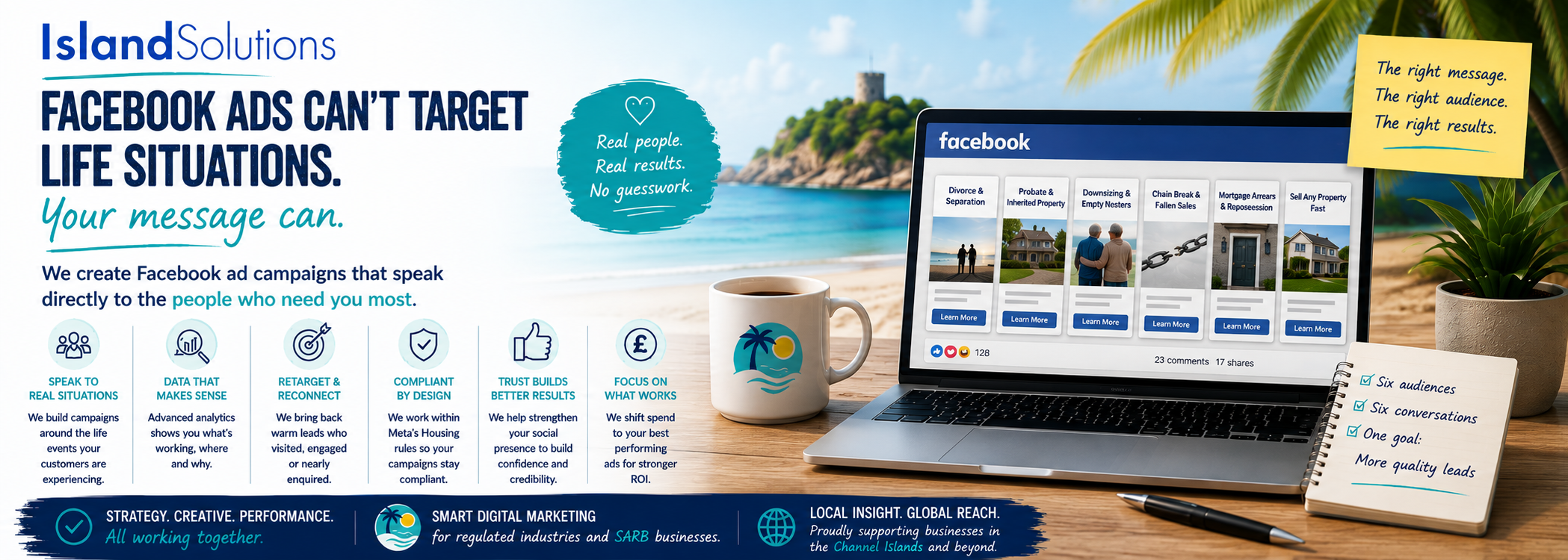 Understanding Facebook ads